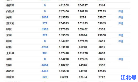 河南疫情解除时间是5月6日吗？河南疫情预计什么时候解除