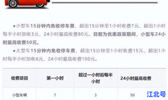 沈阳停车场收费有没有上限，停车收费标准和规定