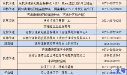 杭州是中高风险地区吗？高风险地区是什么意思