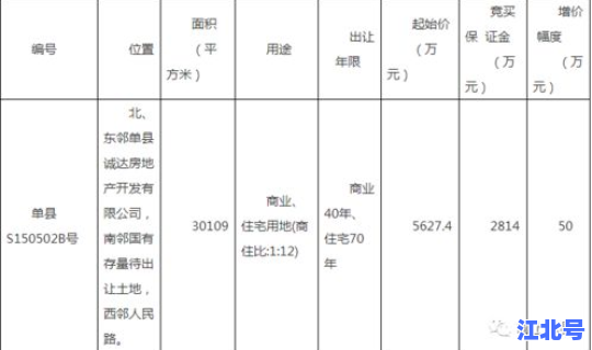 山东菏泽最新疫情发生地？山东最近流行的病毒