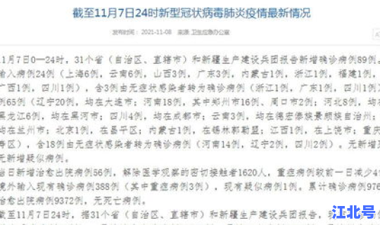 河北新增本土20例，31省市新增本土病例最新消息