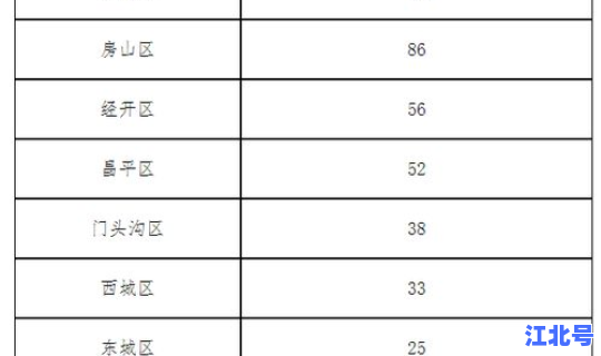 无锡新增4例确诊病例，无锡疫情最新消息今天新增