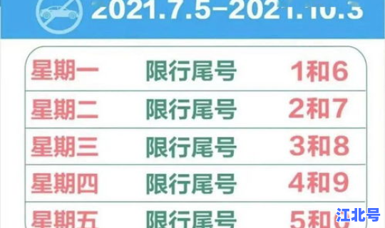 限号一天最多罚几次？北京限行几小时罚一次