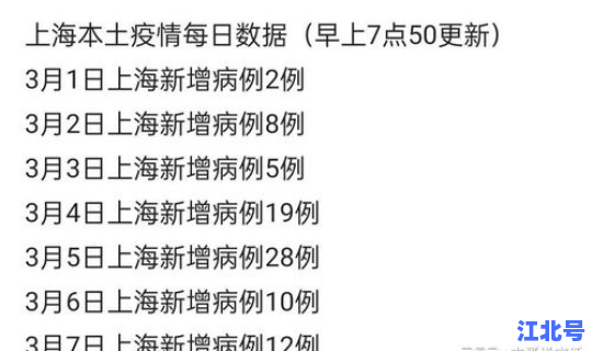 疫情感染人数比例是多少？疫情多少人死亡