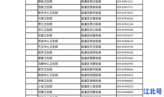 西安新冠最新情况今天 西安新冠疫苗接种最新消息
