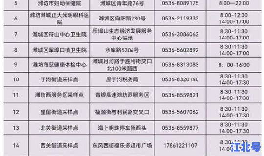 潍坊核酸检测上班时间 核酸检测是什么意思