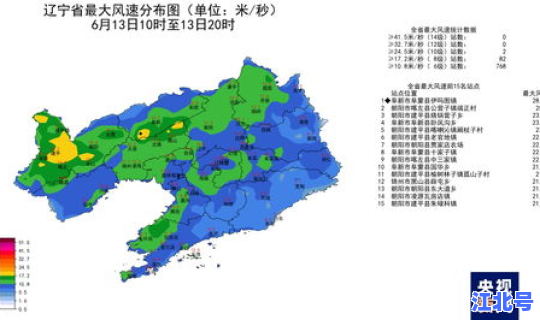 辽宁是不是风险地区？辽宁是哪里的