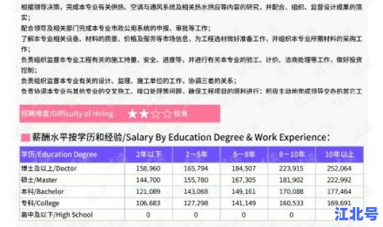 黑龙江最新疫情最新数据消息？猪疫情最新消息