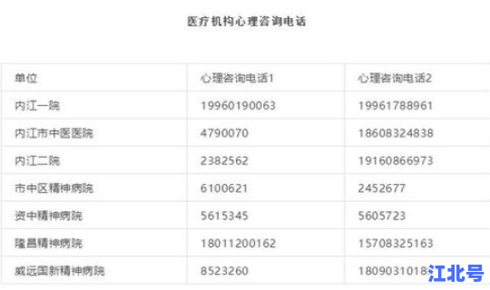 四川新增确诊病例详情公布 四川确诊病例最新情况