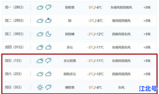 元旦高速是否免过路费 元旦放假过路费免不免费