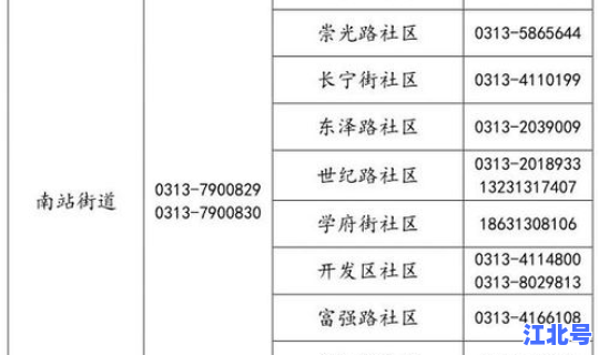 石家庄疫情最新消息一览表 石家庄市疾控中心最新提示