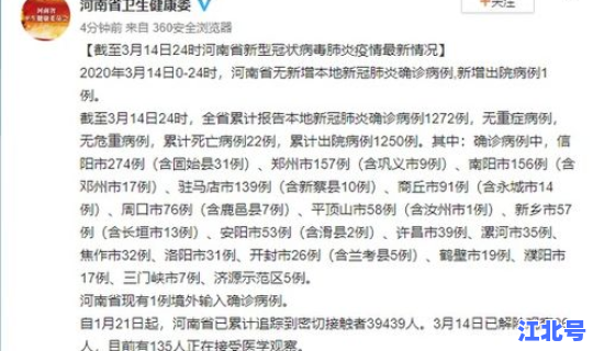 河南省各地最新疫情报告今天，最新疫情最新消息
