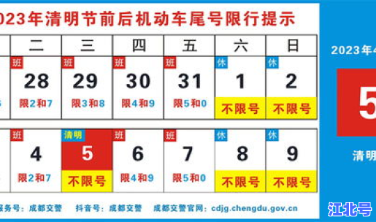 成都限行时间几点到几点2023 成都26年限行区域和时间