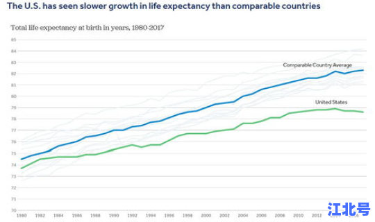 美国感染者人数多少 美国的人口是多少