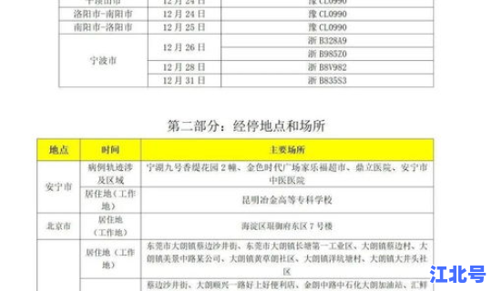 江苏高风险疫情地区最新名单 高风险名单