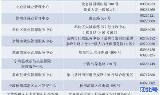 宁波今天的疫情 宁波防疫站电话号码是多少