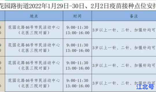 疫情过年会提前放假吗现在，银行过年放假时间安排