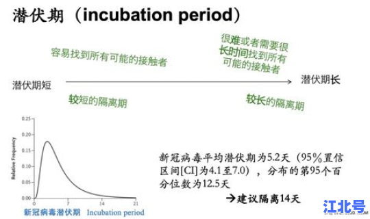 河北疫情真正原因最新消息(新冠疫情到底是什么原因引起的)