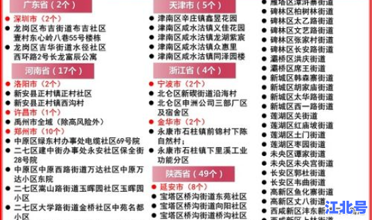 9月1日全国疫情通报最新？中国疫情最新情况
