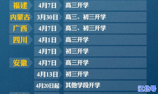 莆田疫情 学校开学通知 莆田学院放假时间