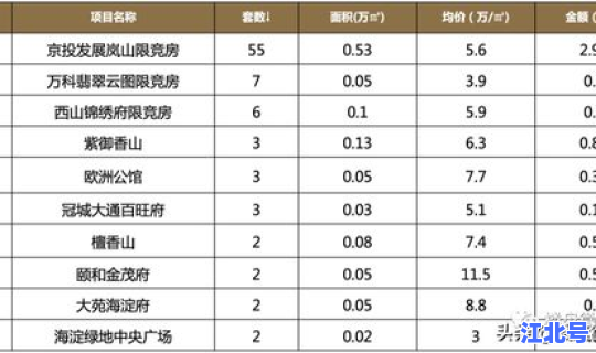 2021年一月份限号表(2021年1月24日限号吗)