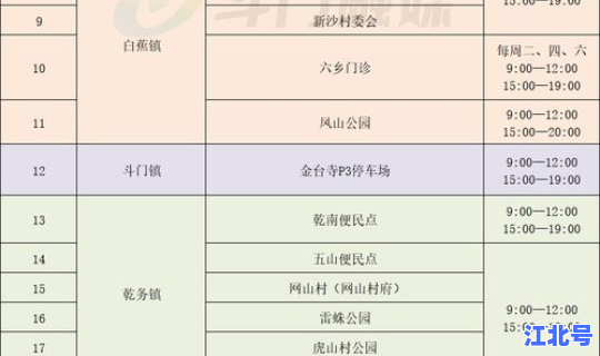上海全市核酸筛查结果查询时间 上海怎么查询自己的核酸结果