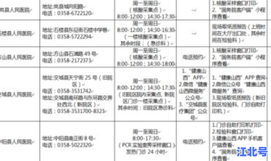 进一步推进核酸检测能力建设工作？7天核酸检测排除多少