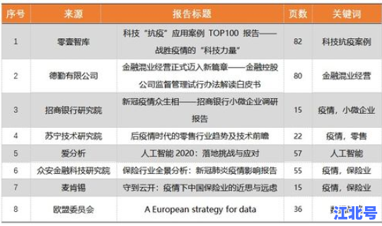 新冠的案例分析？新冠疫情案例讲述