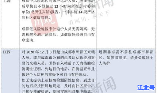 苏州疫情隔离政策(苏州疫情最新出行规定)