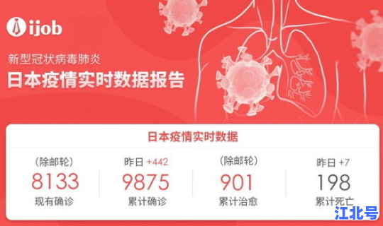 黑龙江最新疫情报道数据(疫情实时数据)