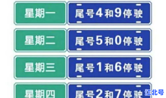 2025郑州限号查询今天 郑州限号表最新