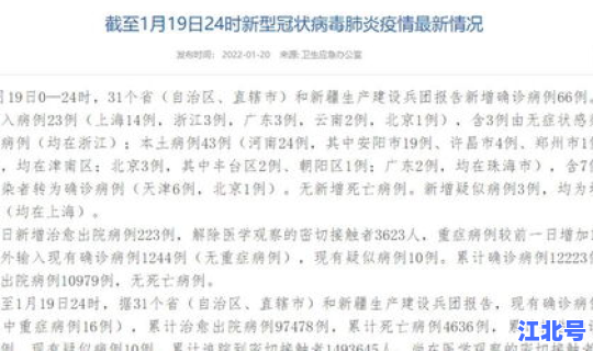 河南新增确诊24例都在哪里 河南昨日新增确诊1