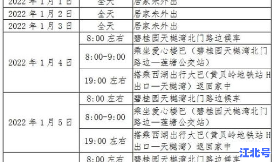 广东新增本土确诊7例分布在哪里？广东新增本土确诊20例