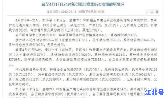 现在有多少病例，疫情有多少人死亡