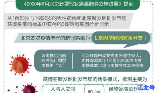 北京最新肺炎疫情公布情况？北京最近流行什么病毒感染