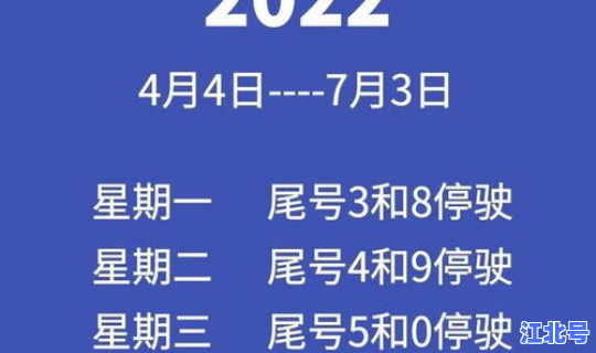 石家庄市限号2020最新限号？石家庄新一轮限号