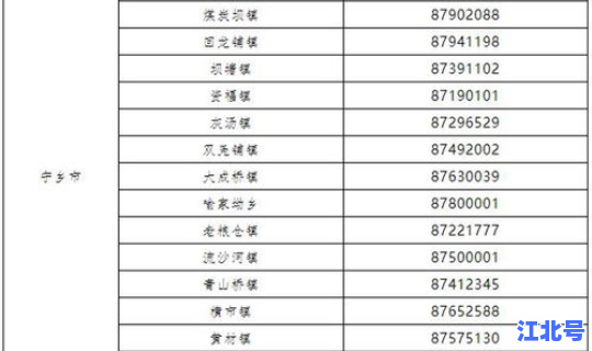 呼和浩特疫情最新动态？呼和浩特市疾控中心24小时电话