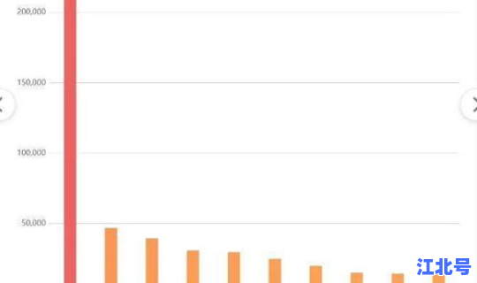 北京24日新冠最新消息今天 北京新冠新增最新消息