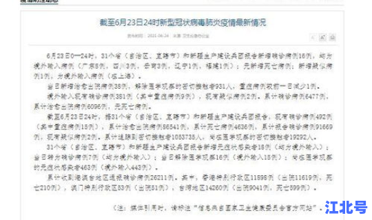 31省区市新增境外输入16例？昨天全国新增境外输入病例