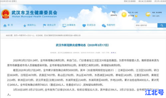 武汉新增确诊病例74例 武汉最终确诊人数