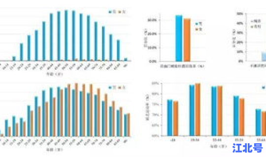 山东最新病毒死亡，山东最近病毒最新消息