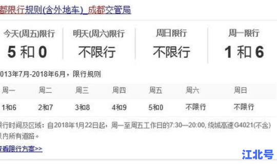 成都限号政策2020细则 成都限号最新规定