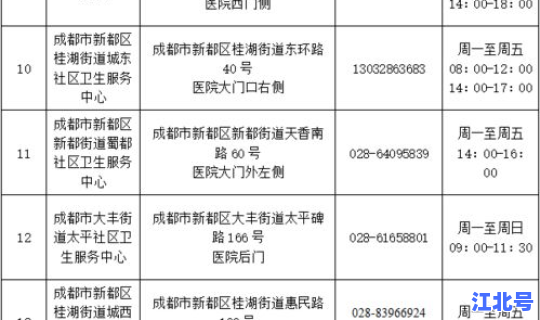成都疫情最新通告今日(全国疫情最新情况)