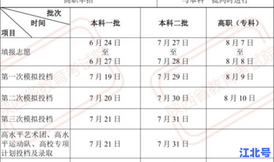 2021陕西高考几天时间考完，陕西高考报名时间