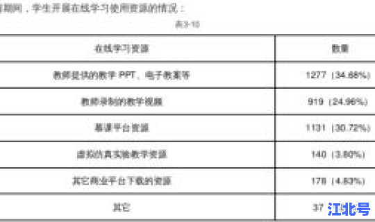 2019年新冠肺炎疫情爆发时间？新冠肺炎2019年什么时候开始的