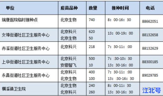 2021疫情反乡 新冠疫情最新消息