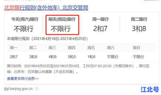 2021年北京四月份限行(今天北京限行尾号是多少)