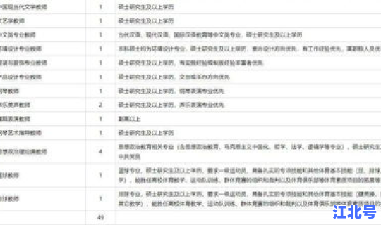 天津最新防疫要求2021，天津防疫措施最新