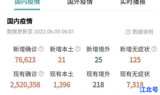 疫情通报最新数据？天津最新疫情最新消息