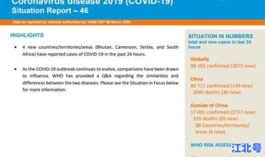 全球疫情呈下降趋势(全球性疫情)